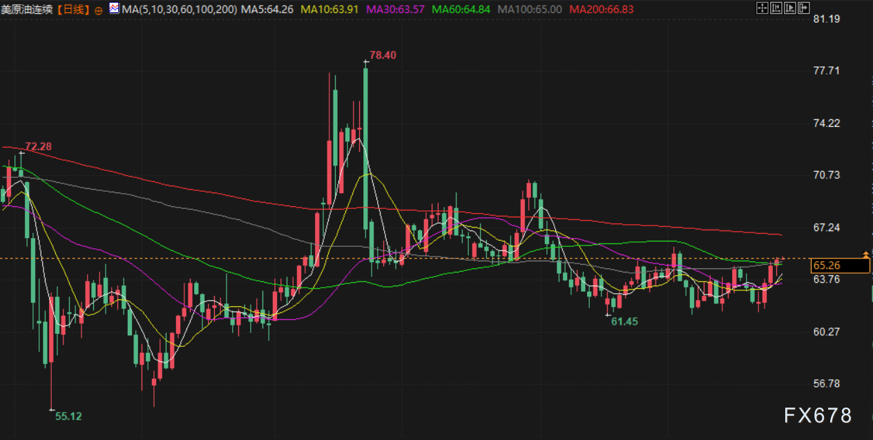 图片点击可在新窗口打开查看