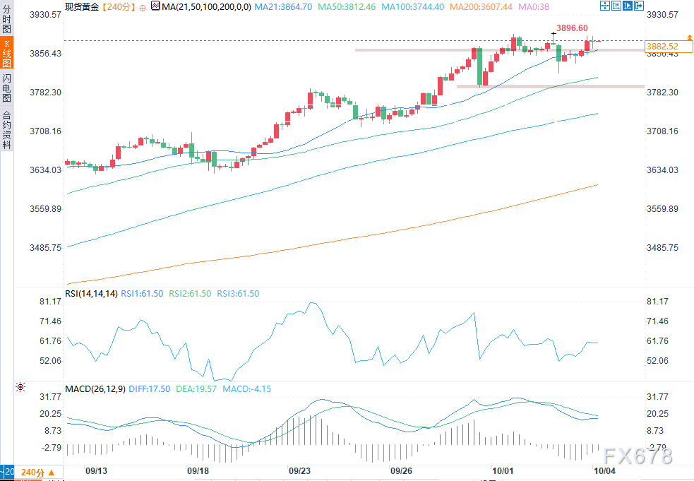 图片点击可在新窗口打开查看