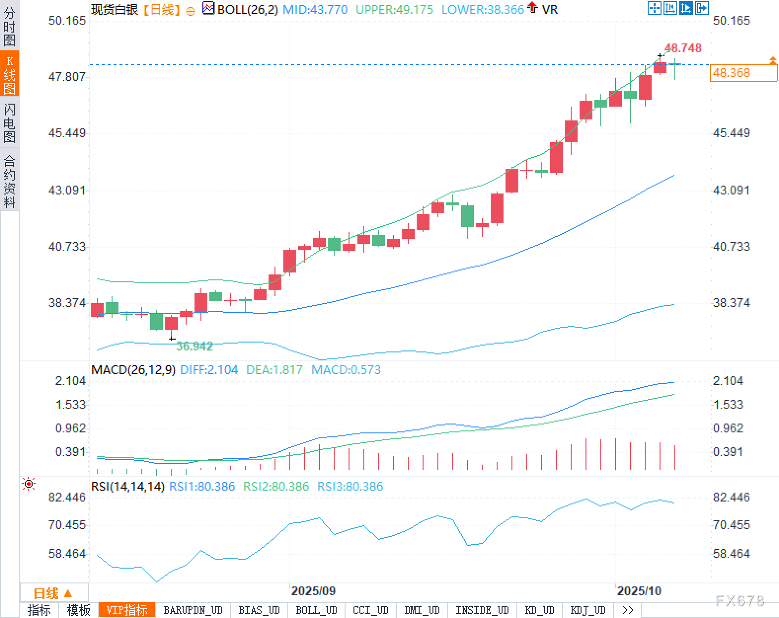 图片点击可在新窗口打开查看