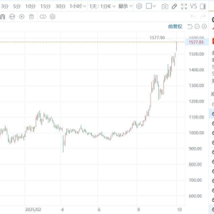 科创50大涨超5%！中芯国际、华虹公司、江波龙、灿芯股份、芯联集成等多只芯片股创历史 ...
