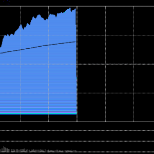 A股收评：三大指数集体上涨，沪指站上3900点创十年新高，有色金属强势！超3100股上涨 ...