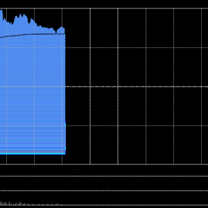 蜜雪集团涨超6%！斥资2.97亿获得鲜啤福鹿家53%股权成为福鹿家第一大股东，为消费者提 ...