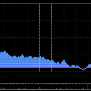 港股收评：恒指跌1.73%科指跌3.27%！科网股普跌，芯片股、黄金股走弱，蜜雪集团涨超4% ...
