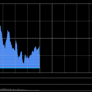 港股午评：恒指跌0.2%科指跌1.3%！半导体高开低走，华虹半导体跌超10%，中芯国际跌5% ...