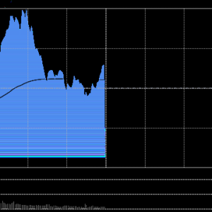 A股午评：三大指数齐涨沪指涨0.10％，创新药爆发大消费走高！超3200股上涨，成交额128 ...