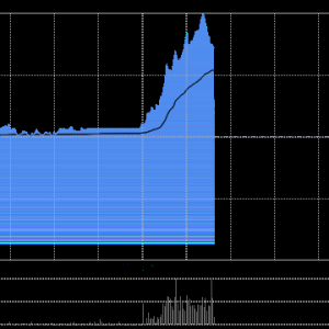 港股机器人概念股冲高，三花智控涨11%，微创机器人涨8%，极智嘉、优必选涨5%！传三花 ...