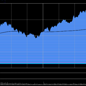 A股收评：沪指涨1.22%重返3900点，创指涨2.36%，机器人走强！超4300股上涨，成交2.09 ...