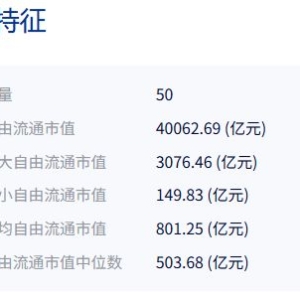 共享基经丨同名ETF对比（十三）：科技ETF、电子ETF，背后跟踪的指数有何不同？ ...