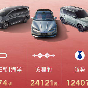 降价减少、促销平缓！9月车市格局微变：上汽夺得第一，新势力纯电车型销量占比超七成 ...