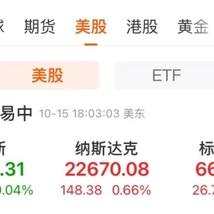 纳指收涨，芯片巨头大涨超9%！中国金龙指数涨1.7%，金银创新高！美联储，新消息 ...