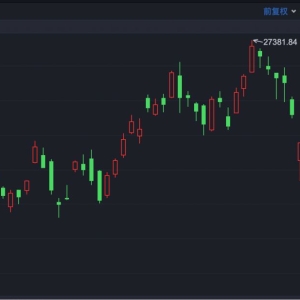 港股速报 | 三花智控澄清传闻 新消费板块持续回暖