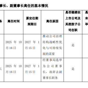 79岁曹德旺，提前辞去董事长职务！儿子曹晖接任