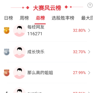充电桩、固态变压器、存储芯片走强，高手看好安全边际高的板块！ ...