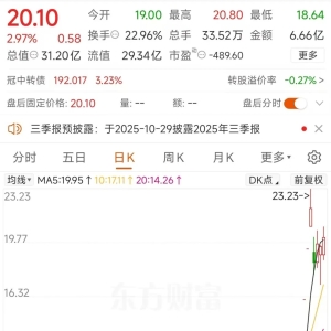 老板套现离场，新东家低成本接盘，翻倍股冠中生态AI跨界背后：是共赢还是泡沫？ ...