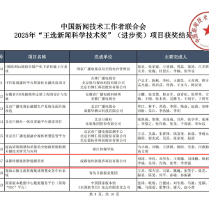 中国传媒科技最高奖出炉 成都传媒集团荣获“王选新闻科学技术奖”（进步奖）二等奖 ...