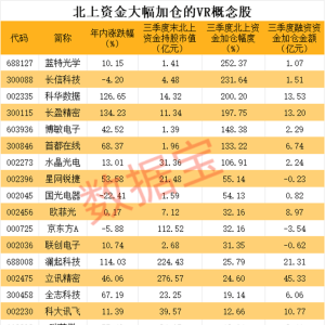 重磅科技盛会，周末袭来！华为、苹果、阿里等巨头重点受邀 ...