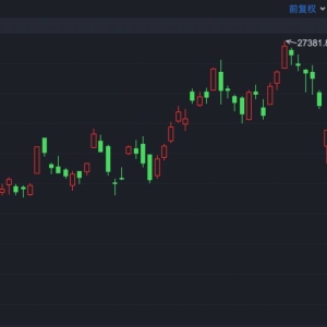 港股速报 | 蔚来最新回应 股价高开超5%
