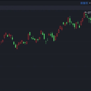 港股速报 | 港股全线下挫 中兴通讯H股跌超12%