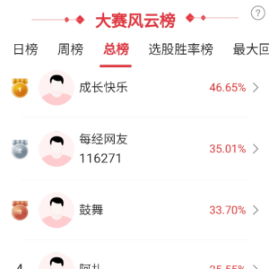 全球多数股市杀跌，金价为何逆势走强？哪些主线有抄底机会？高手这样看 ...