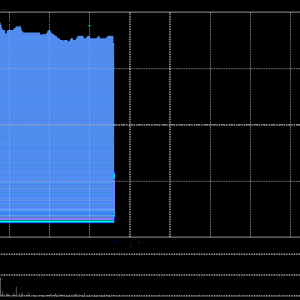 蔚来创始人李斌：四季度盈利必须实现！是靠多卖车实现盈利，而不是仅靠砍费用去实现盈 ...