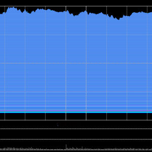 港股收评：恒指涨2.42%科指涨3%！海西新药首日涨超20%，中芯国际涨近4%，阿里巴巴涨超 ...