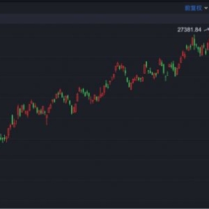 港股速报 | 港股大涨 恒生科技指数涨超3% 南向资金却在净卖出 ...