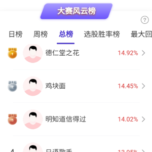 培育钻石、CPO、人形机器人领涨，谁将成为最强主线？高手这样看 ...