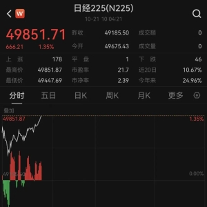 日本石破茂内阁全体辞职！高市早苗能否成新首相？今日投票 ...