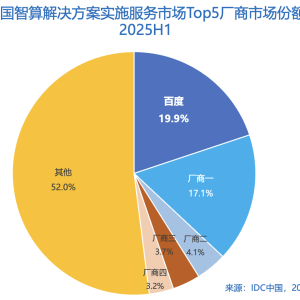 IDC报告：百度智能云智算服务市场份额第一，GenAIIaaS增速最快 ...