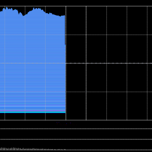 港股收评：恒指涨0.65%科指涨1.26%！新消费概念下挫泡泡玛特跌超8%，中芯国际涨超3%， ...