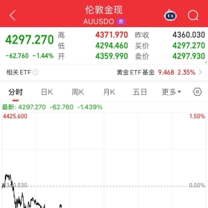 黄金、白银突然直线下跌！多家银行发布风险提示！金饰克价已逼近1300元 ...