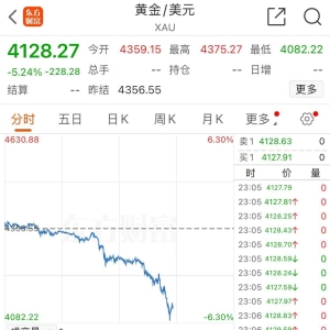 深夜跳水！黄金创12年来最大单日跌幅，白银创4年来最大跌幅！什么原因？ ...