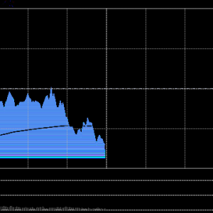 A股午评：三大指数齐跌北证50逆势涨1.19％，深地经济、房地产强势！超2800股下跌，成 ...