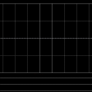 港股午评：恒指跌1.27%科指跌2.12%！科网股、黄金股普跌，老铺黄金跌超7%，广和通首日 ...
