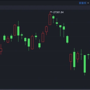 港股速报 | 港股全天表现疲软 泡泡玛特获多家大行“买入评级” ...