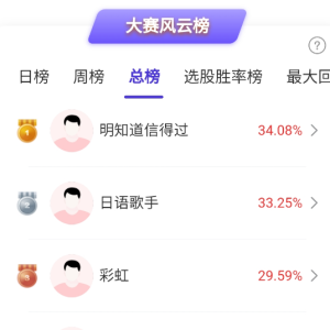 “牛市旗手”发力，尾盘量子计算飙升，哪些主线有“大肉”？ ...