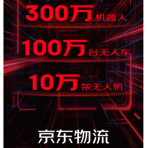 300万机器人、100万无人车、10万无人机！刚刚，京东物流官宣