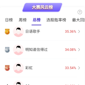 Meta、阿里、百度、小米等巨头入局，高手看好这个景气赛道！ ...