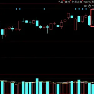 沪指4000点临门一脚，与十年前有何不同？豆包AI这样回答