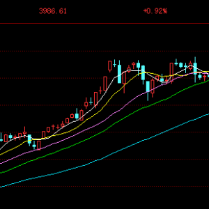 A股三大指数集体上涨！上证指数涨幅扩大至1%逼近4000点再创年内新高，农业银行等银行 ...
