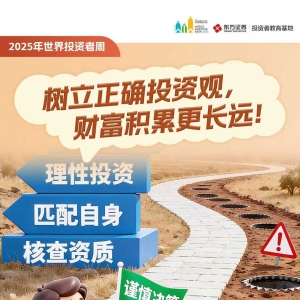 【2025年世界投资者周】东方证券宣传海报——树立正确投资观，财富积累更长远 ...