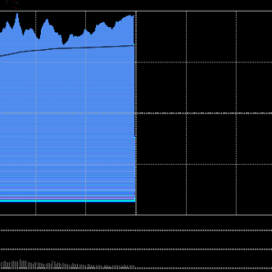 A股收评：沪指涨1.18%逼近4000点创指涨近2％，算力硬件股、芯片股大涨！超3300股上涨 ...