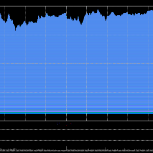 港股收评：恒指涨1.05%科指涨1.83%！科网股普涨半导体走强，百度涨超6%，阿里巴巴涨超 ...