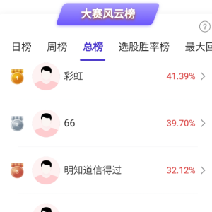 沪指即将突破4000点大关，高手看好这个赛道！