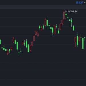 港股速报 | 港股大反攻 这家公司却再遭重挫