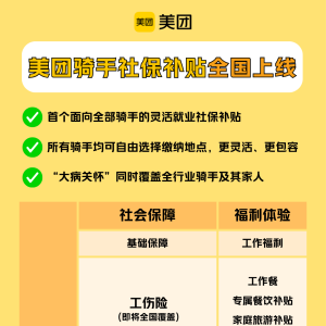 几百万骑手都有！美团宣布：骑手养老保险补贴将全国上线