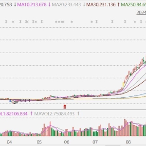思泉新材收跌近17%，同行业锦富技术斩获液冷板订单！业内人士：市场的表现一定程度上 ...