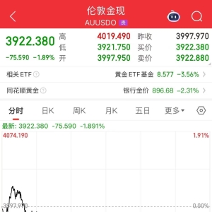 黄金突然直线下跌！多品牌金饰克价跌破1200元！发生了什么？机构分析 ...