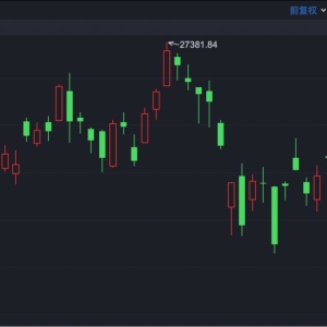 港股速报 | 港股表现疲软 恒生科技指数跌超1% 汇丰控股逆势涨超4% ...