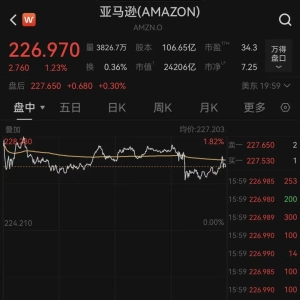 AI抢工作！知名巨头将裁员3万人！为2022年开始裁员以来最大规模 ...